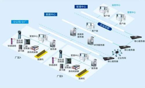 嘉兴南湖区食堂收费管理系统七号