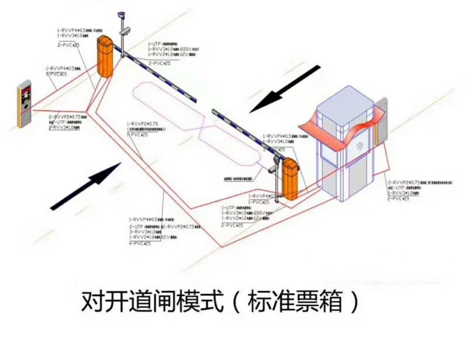 嘉兴南湖区对开道闸单通道收费系统