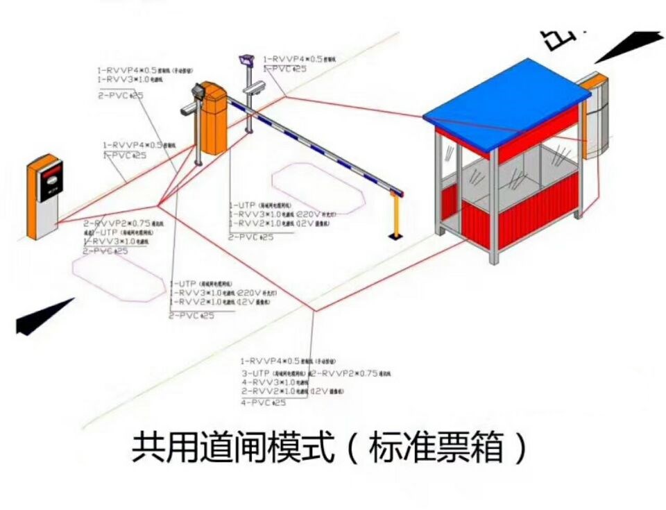 嘉兴南湖区单通道模式停车系统